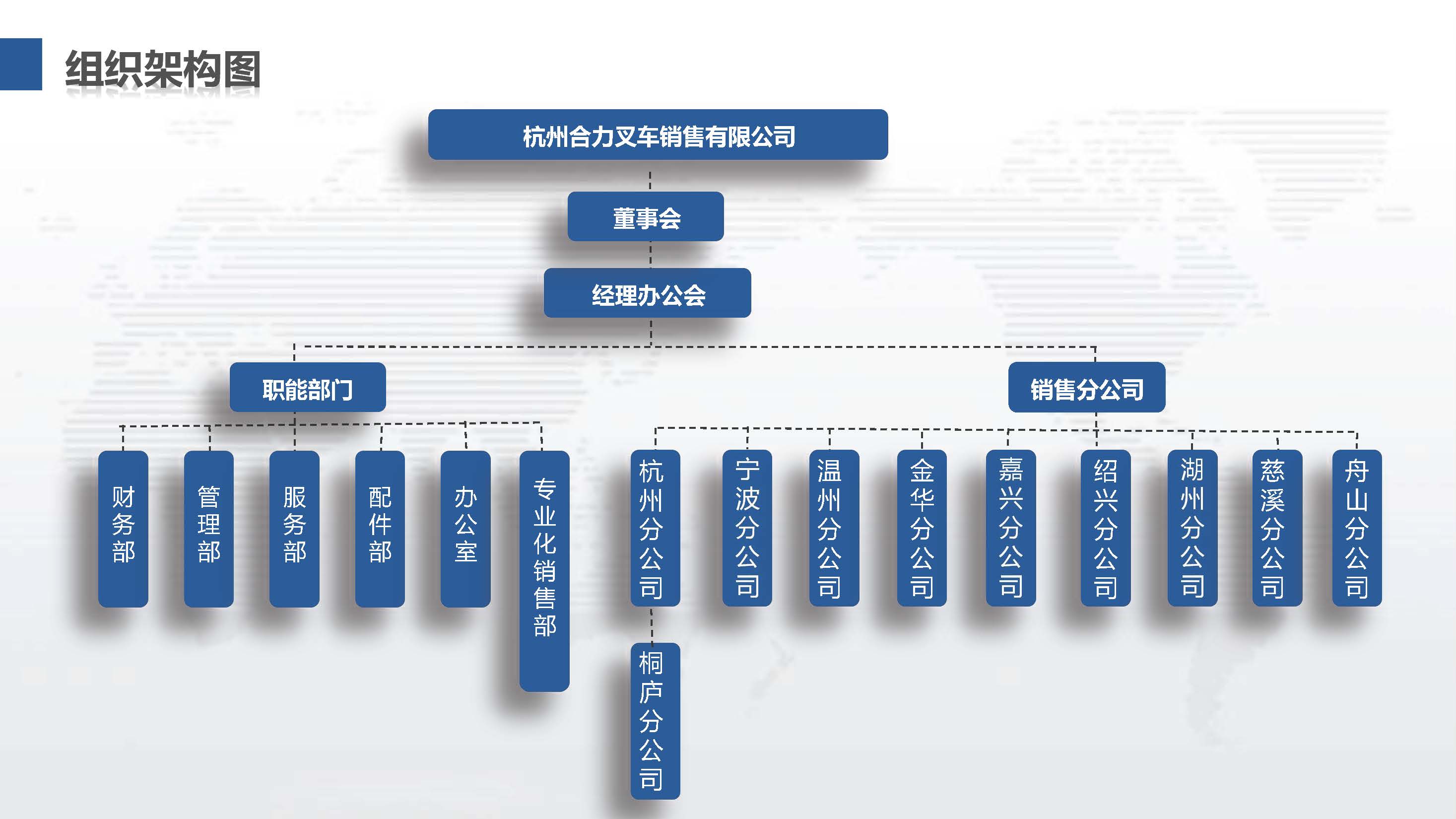 杭州尊龙百家乐人生就是博组织机构图.jpg